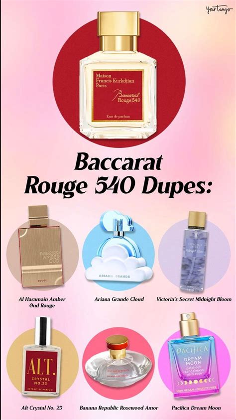 finery perfume dupes list|baccarat rouge 540 dupe target.